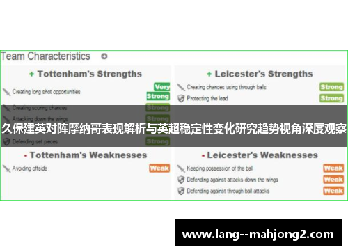 久保建英对阵摩纳哥表现解析与英超稳定性变化研究趋势视角深度观察