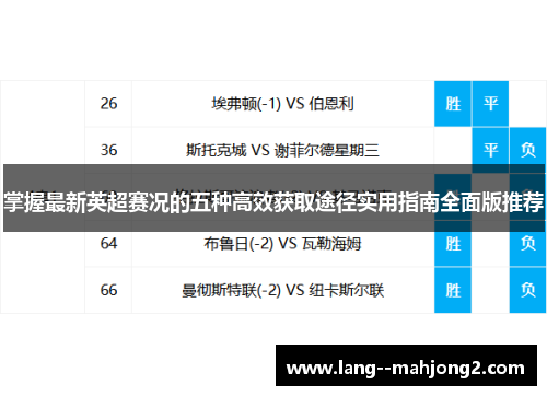 掌握最新英超赛况的五种高效获取途径实用指南全面版推荐