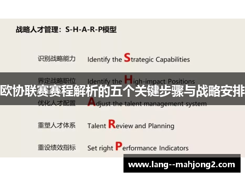 欧协联赛赛程解析的五个关键步骤与战略安排 欧协联赛赛程解析的五个关键步骤与战略安排