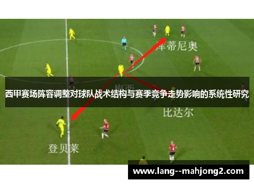 西甲赛场阵容调整对球队战术结构与赛季竞争走势影响的系统性研究